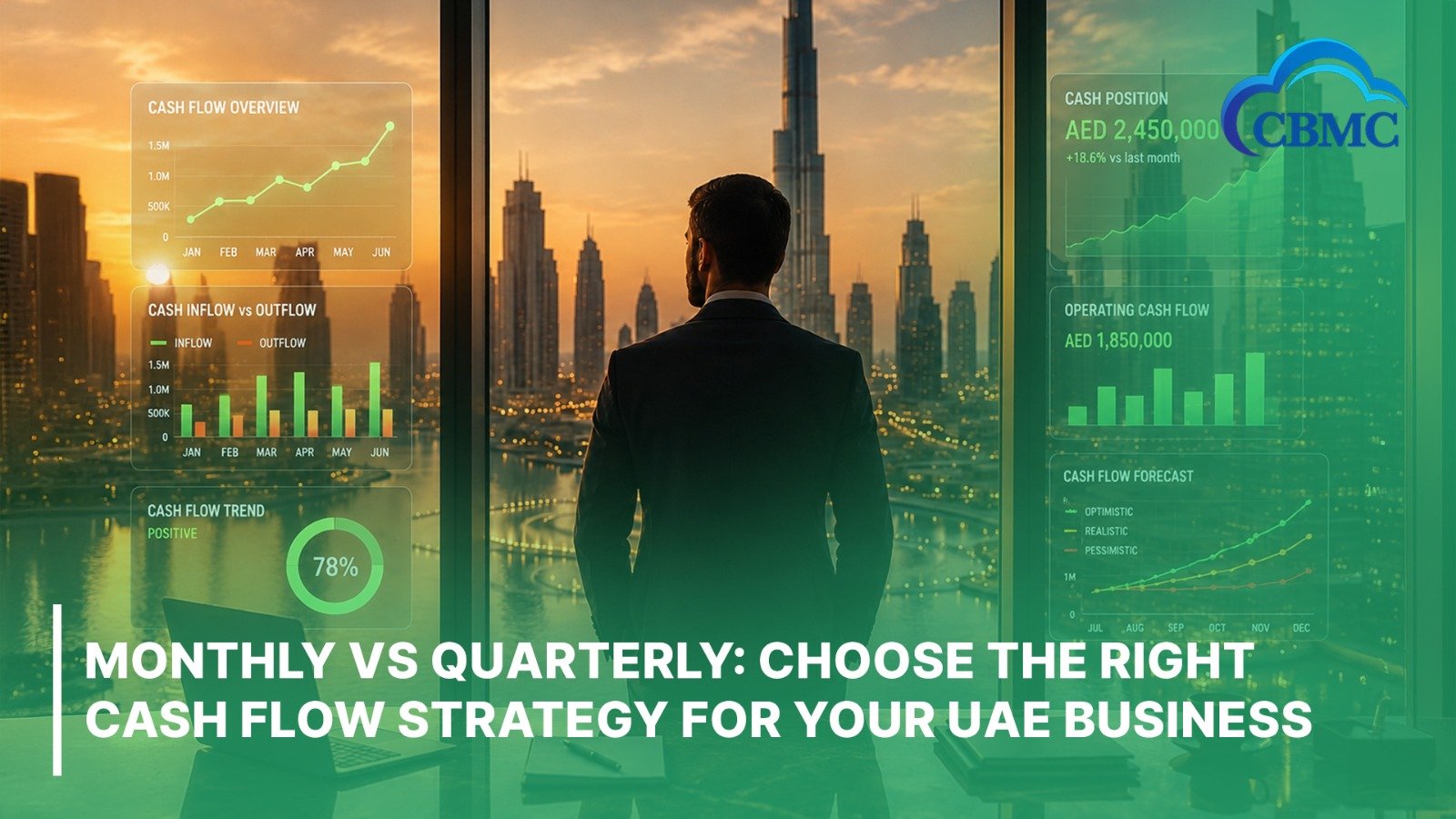Monthly vs Quarterly Bookkeeping in UAE Which Is Better for Your Business Cash Flow